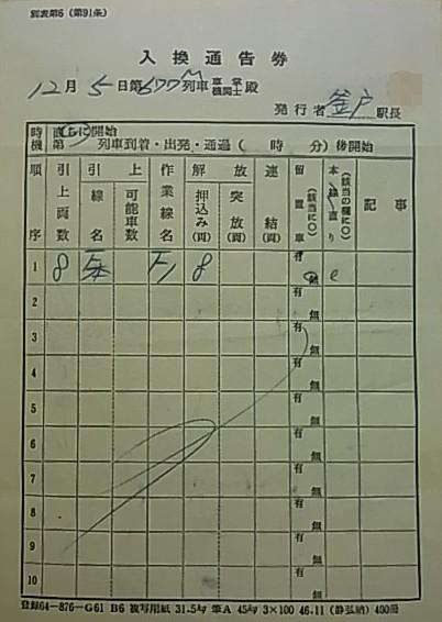 人気デザイナー 60】 昭和の鉄道員ブログ 車掌5：電車の入換: コレクション