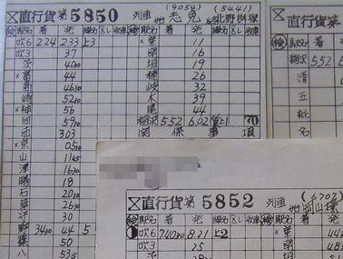 313】 思い出の乗務列車4：直行貨5850列車・5852列車