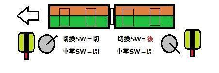 553】 車掌スイッチ: 昭和の鉄道員ブログ