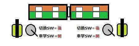 553】 車掌スイッチ: 昭和の鉄道員ブログ