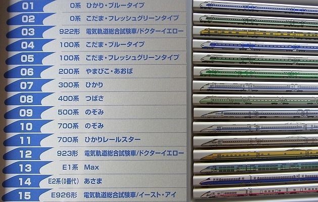 1477】 変なコレクション21：「新幹線」の鉛筆: 昭和の鉄道員ブログ